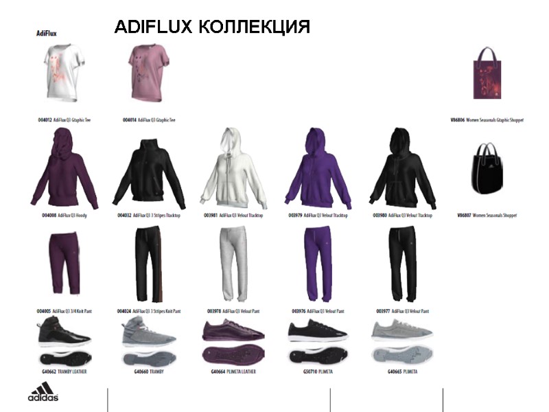 ADIFLUX КОЛЛЕКЦИЯ